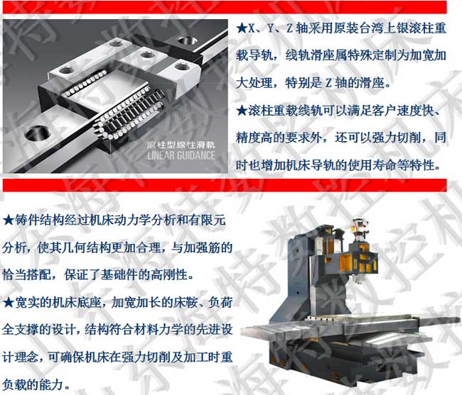 原裝臺(tái)灣上銀45MM滾柱重載型導(dǎo)軌